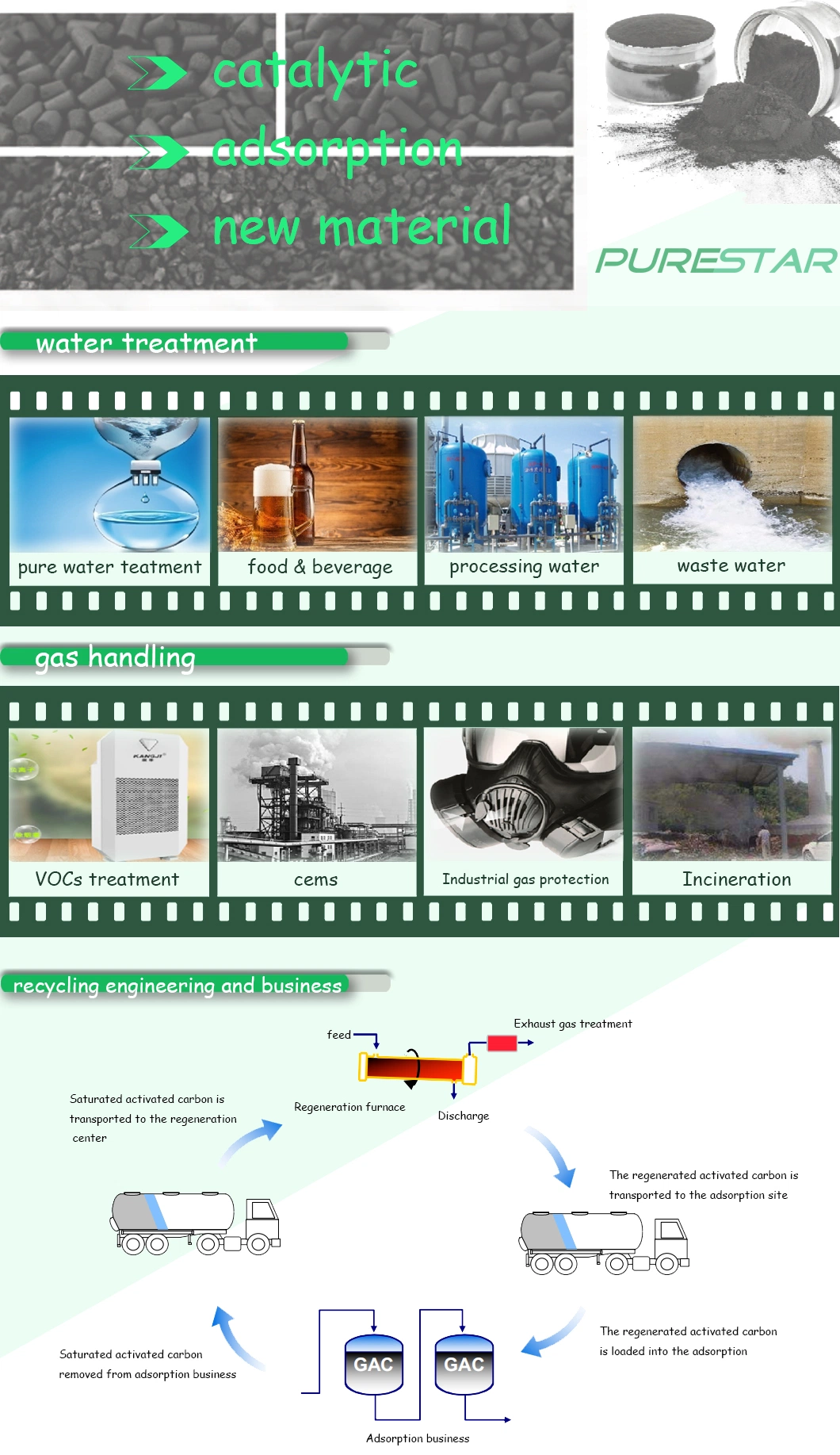 High Quality Coal-Type Columnar Catalytic Agent Use Activated Carbon