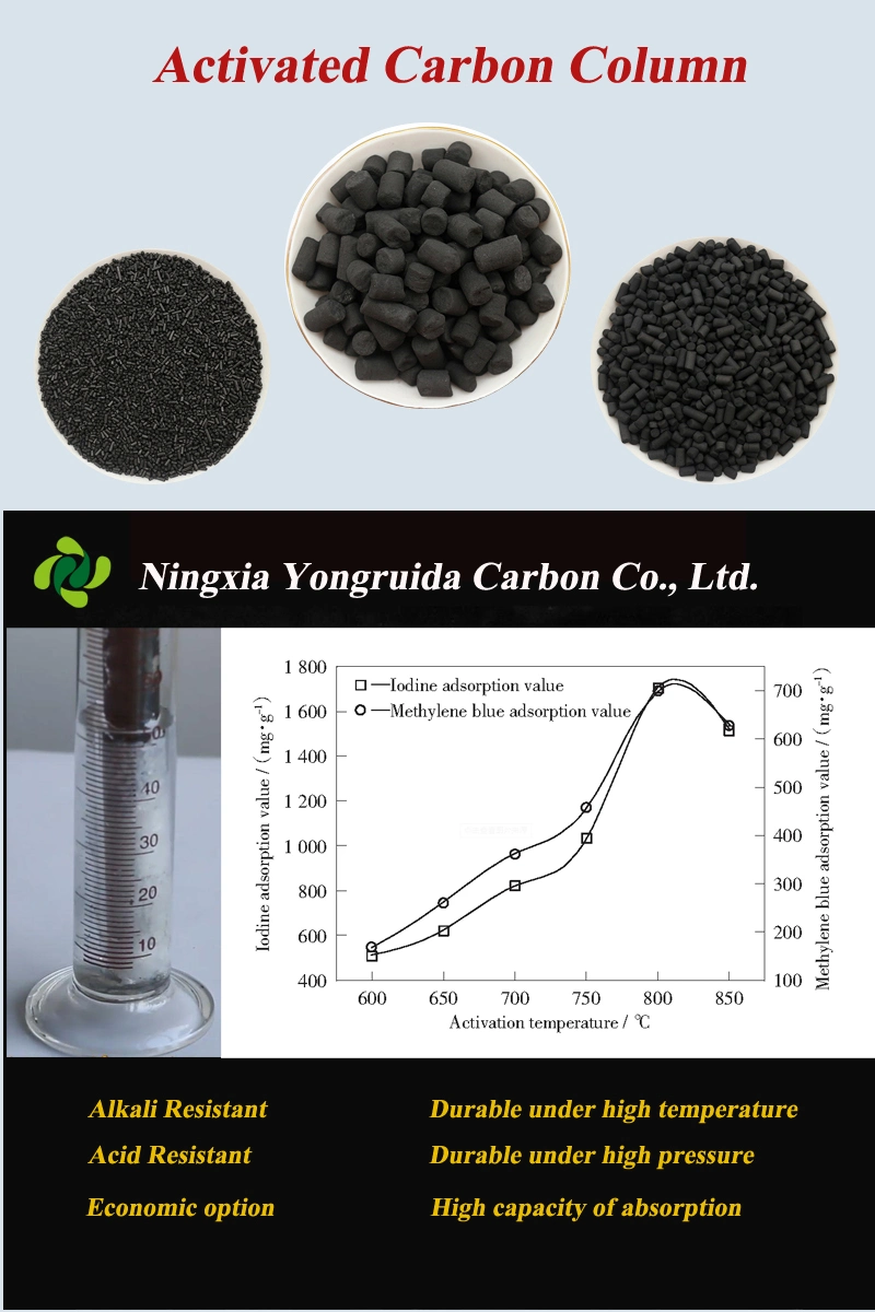 Black Coal Columnar Activated Carbon Applied in The Field of Catalyst Carrier